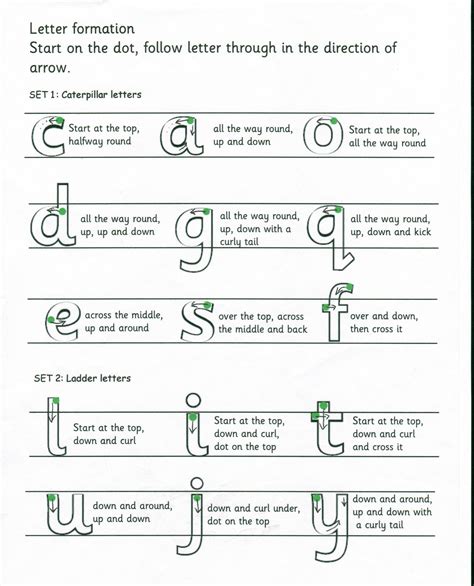 printable letter formation sheets teaching handwriting letter