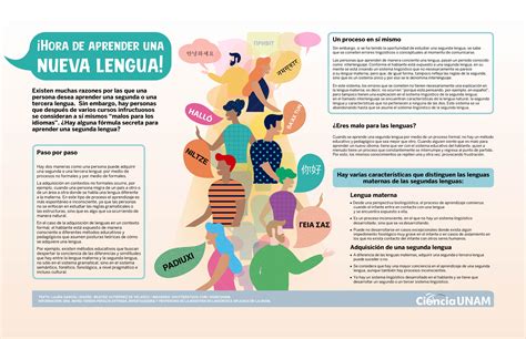 Los Beneficios De Aprender Idiomas Infografia Infogra