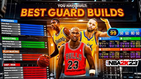 These Op Builds Are Game Breaking On Nba 2k23 Top 3 Best Guard Builds