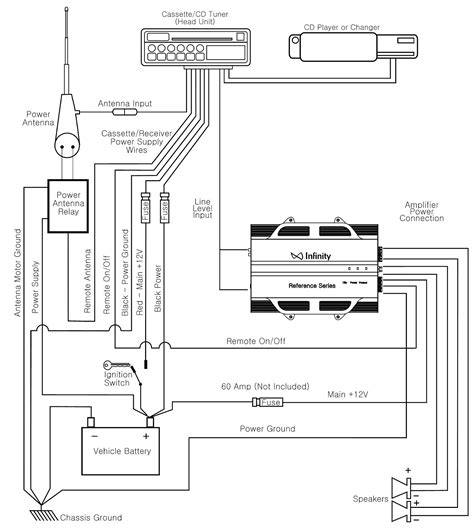amp research power step wiring diagram jeep