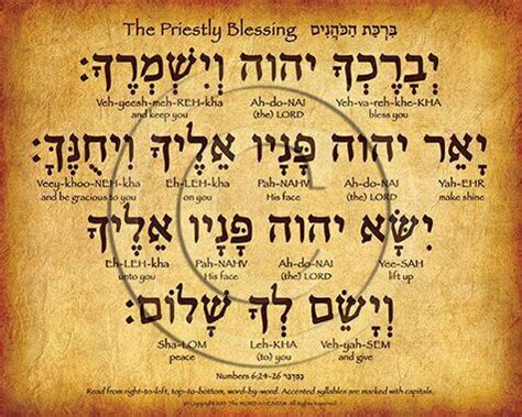 priestly blessing hebrew poster hebrew words learn hebrew