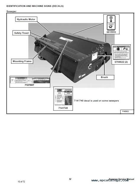 bobcat       sweepers service manual
