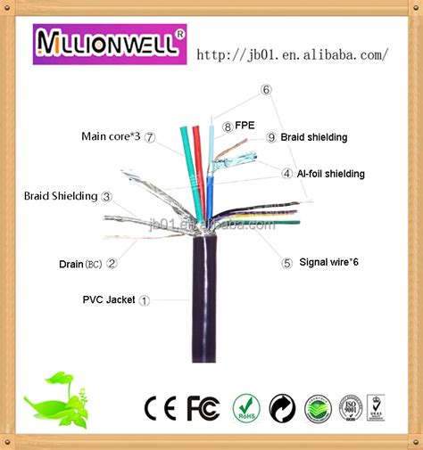 vga cable wiring diagram wiring diagram