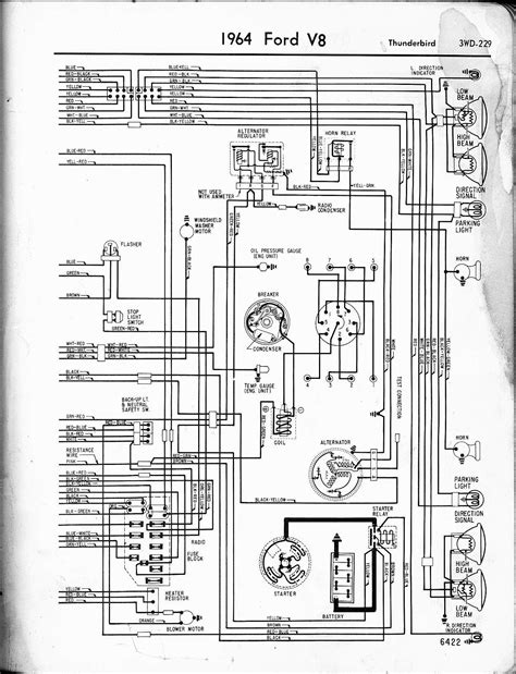 wireing diagram   club car diagram automotive repair ford