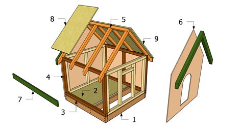 build   simple dog house dog house design