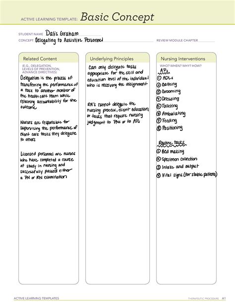 active learning template basic concept active learning templates therapeutic procedure  basic
