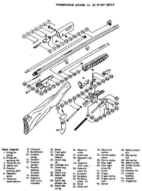 remington   gauge parts diagram