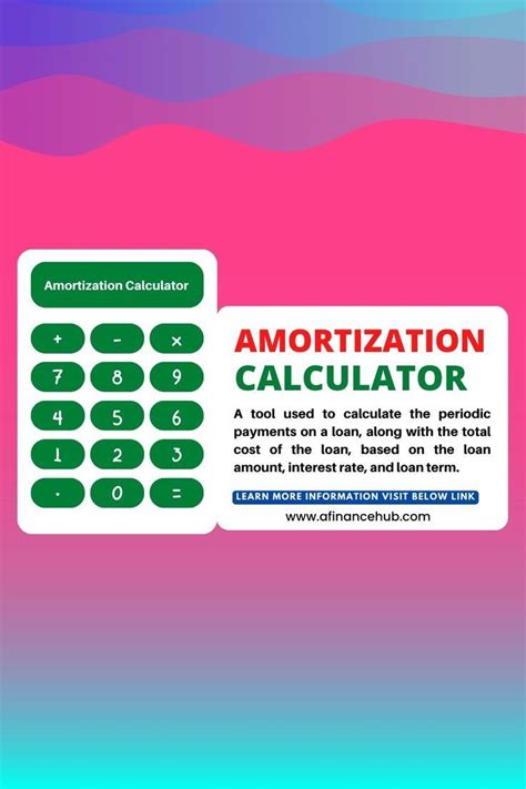 amortization calculator mortgage loans car loans  information types  loans calculator