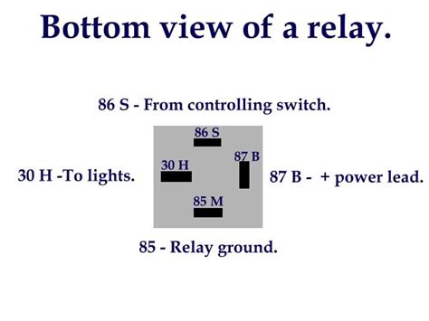 jeep electrical automotive relay basics learn   control lighting