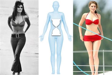 Celebrity Hourglass Figures Lichaamsvormen Kleding