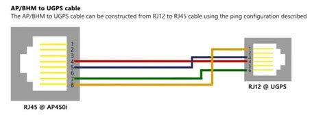 rj  rj wiring diagram