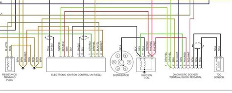 ignition switch wiring diagram mercedes benz forum