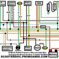 wiring diagram  taotao cc scooter wiring diagram  schematic role