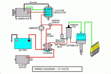 diagram  ac compressor air conditioner diagram  parts