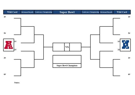 excel templates blank nfl playoff bracket template