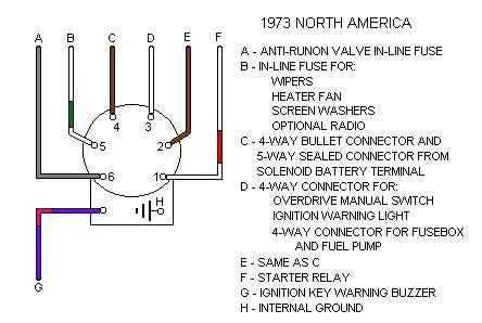 pole ignition switch wiring diagram collection