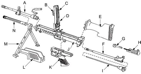 mb parts diagram