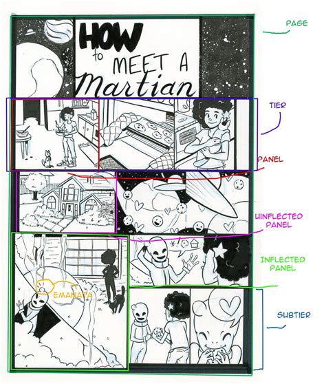 intro  comic craft storytelling   comic page composition