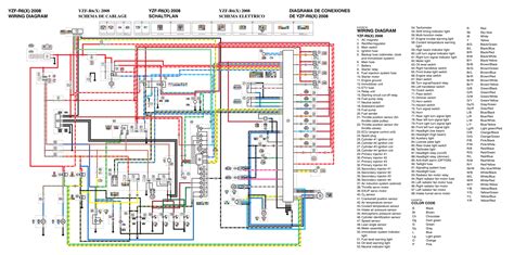yamaha  wiring diagram  wallpapers review