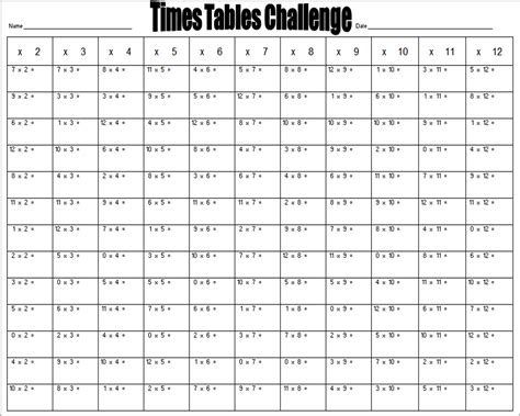 times table shets printable activity shelter