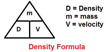 density physical science  dummies