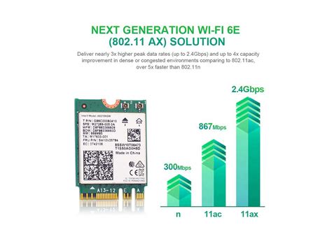 wireless wifi 6e intel ax210 bluetooth 5 3 m 2 2230 key e a wifi 6 card