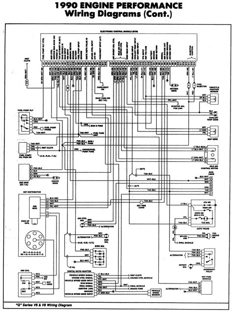 chevy  alternator wiring diagram