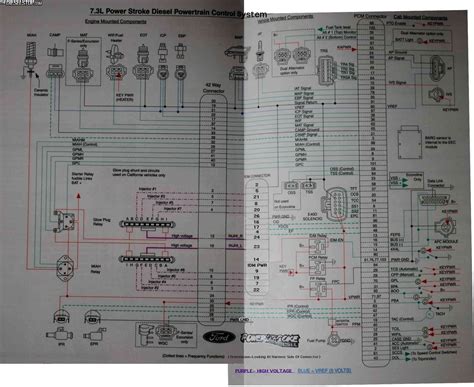 powerstroke engine wiring harness diagram