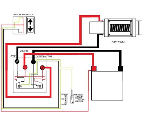 winch switch wiring diagram  toggle switch  winch wiring diagram diagram base website
