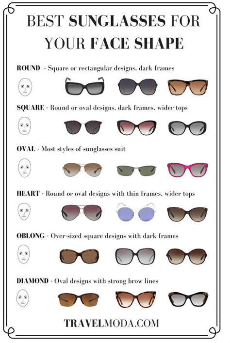 Sunglasses Face Shapes And Ray Bans On Pinterest