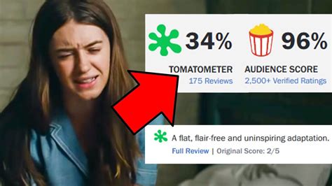 why do critics hate this movie where the crawdad s sing review youtube