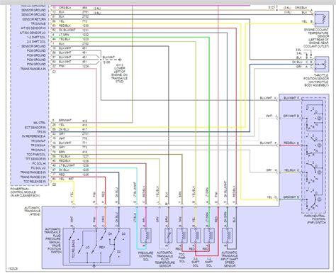wiring diagram  neutral safety switch gm search   wallpapers