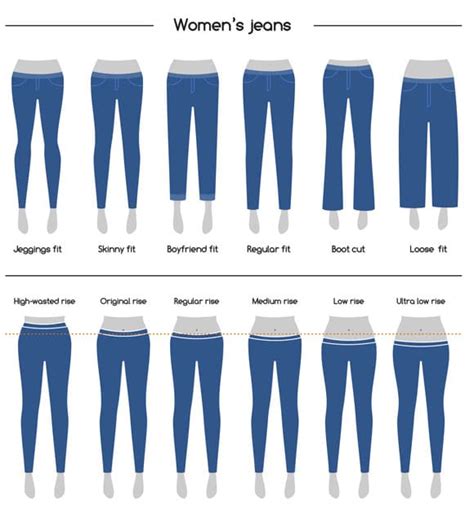 tallas de pantalones guia tablas equivalencia medidas  hombres  mujeres
