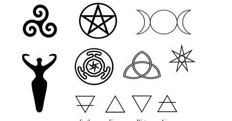symbols  meanings