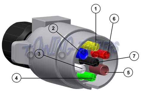 trailer plug wiring diagram collection wiring diagram sample