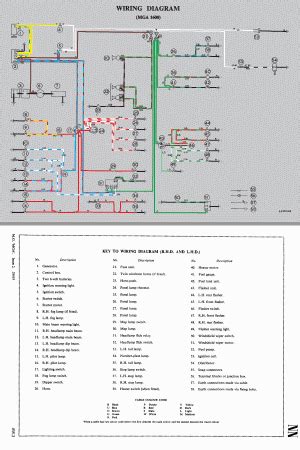 wiring diagrams  color  mga cars