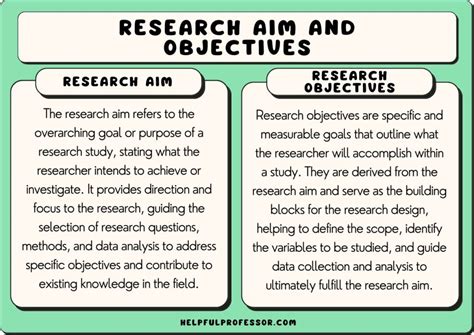 research objectives examples copy  paste