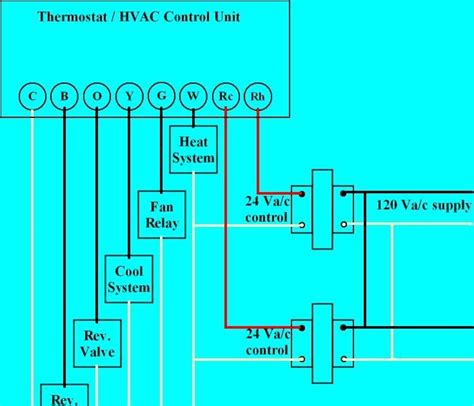 tado thermostat wiring diagram hack  life skill