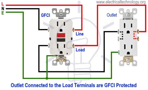 wiring  gfi outlet