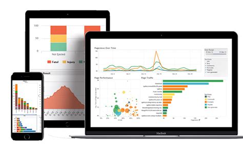 prueba tableau software tus datos como nunca antes los habias visto