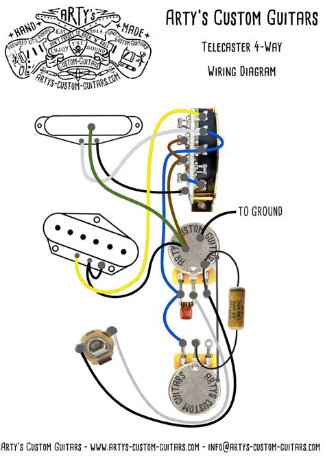 wiring diagram  telecaster