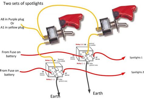 pin relay wiring diagram spotlights wiring diagram
