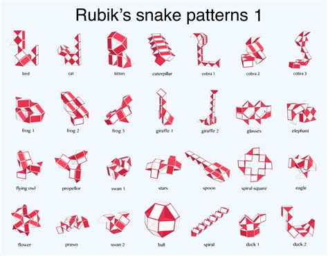 rubiks snake patterns including patterns  extra long snakes