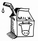 Milk Coloring Drawing Calcium Pages Color Carton Chocolate Glass Drink Dairy Straw Jug Cow Template Clipart Clip Designlooter Kids Drawings sketch template