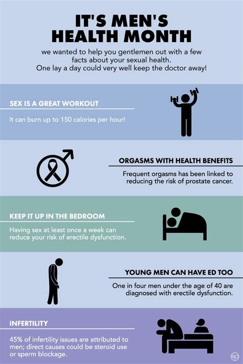 surprising health benefits of sex and what happens when