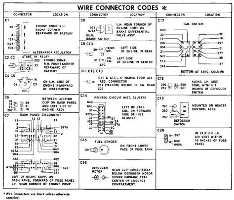 ford maverick wiring diagram wiring diagram  schematic role
