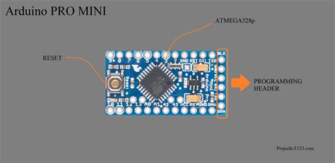 arduino pro mini  beginners projectiot technology information website worldwide