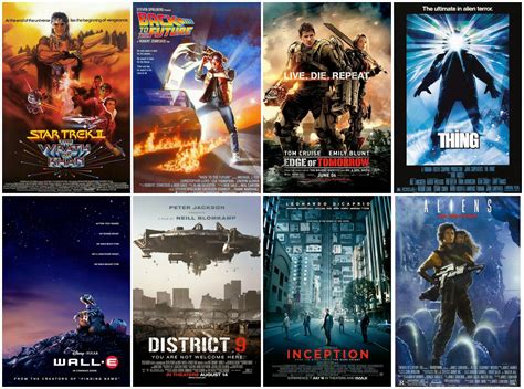 top  science fiction movies ultimate  rankings