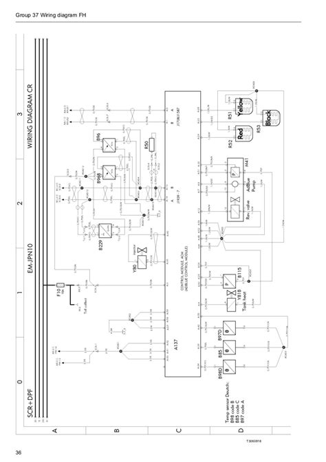 volvo wiring diagram fh