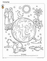 Coloring Adam Pages Bible Story Library Clipart Lds sketch template